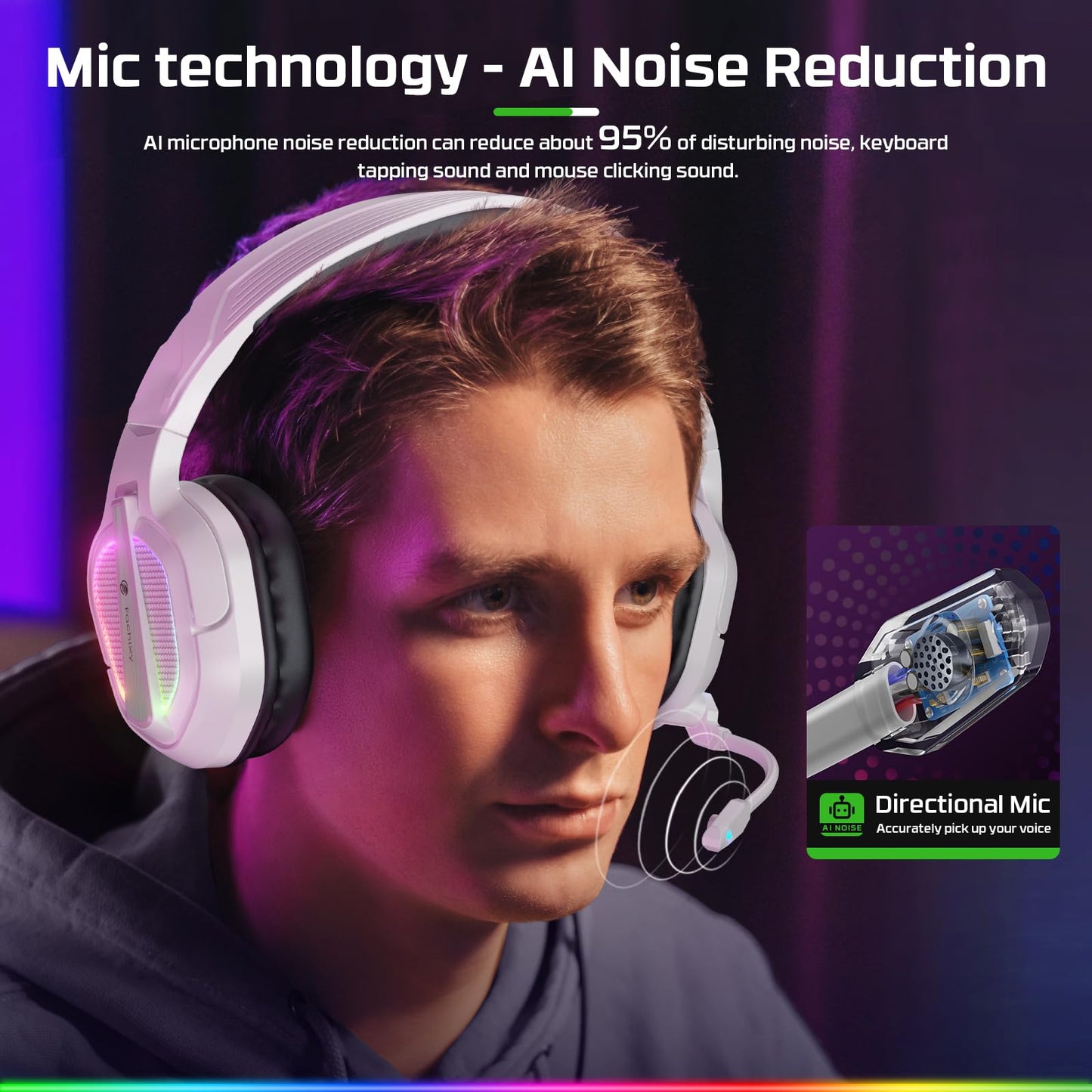 Fachixy FC200 PC Gaming Headset for PS4, PS5, Switch, Xbox One, Mac, Noise Canceling Headphones with Microphone, Computer Headset with 3.5mm Jack & RGB Light
