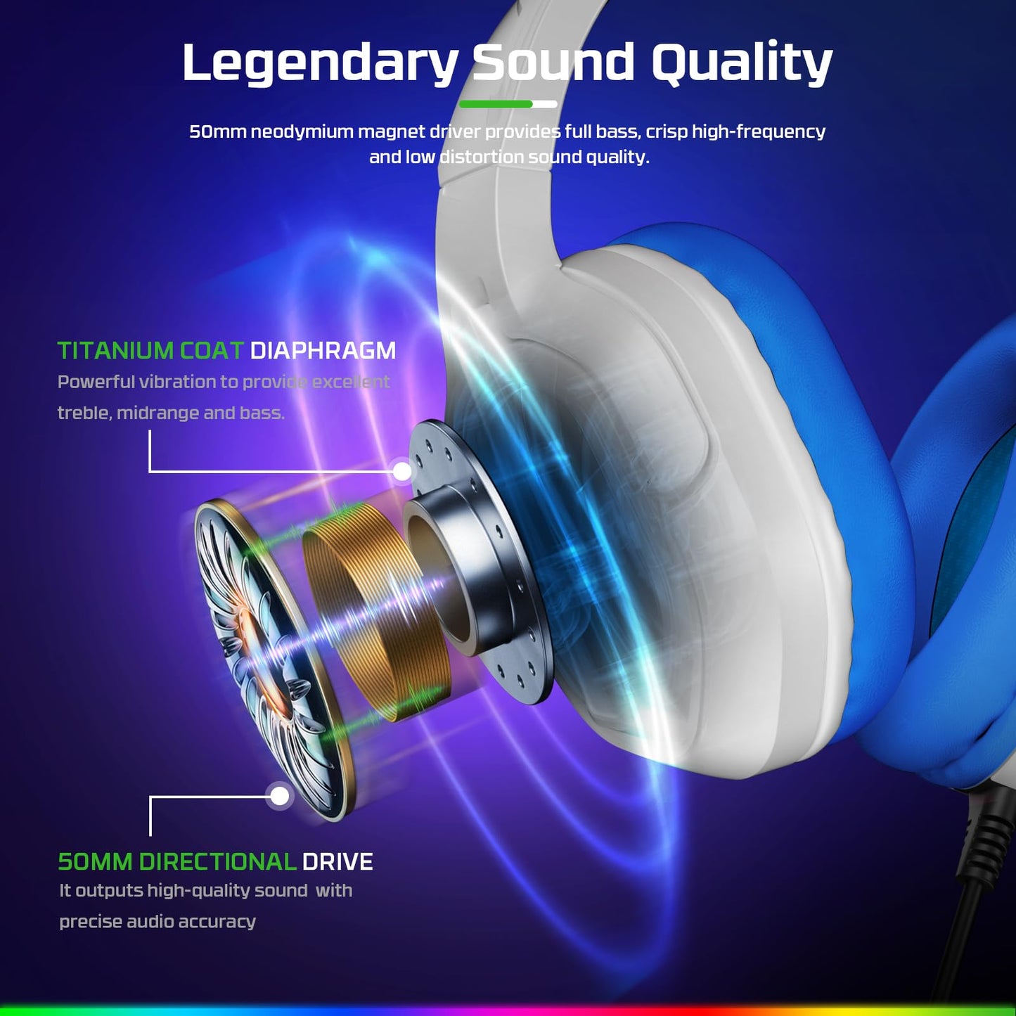 Fachixy FC200 PC Gaming Headset for PS4, PS5, Switch, Xbox One, Mac, Noise Canceling Headphones with Microphone, Computer Headset with 3.5mm Jack & RGB Light