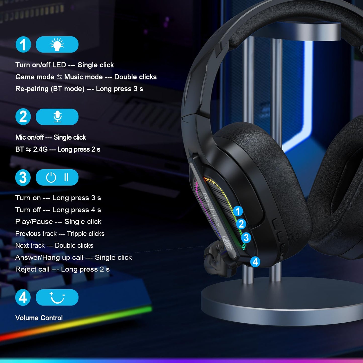 Fachixy FC200 PC Gaming Headset for PS4, PS5, Switch, Xbox One, Mac, Noise Canceling Headphones with Microphone, Computer Headset with 3.5mm Jack & RGB Light