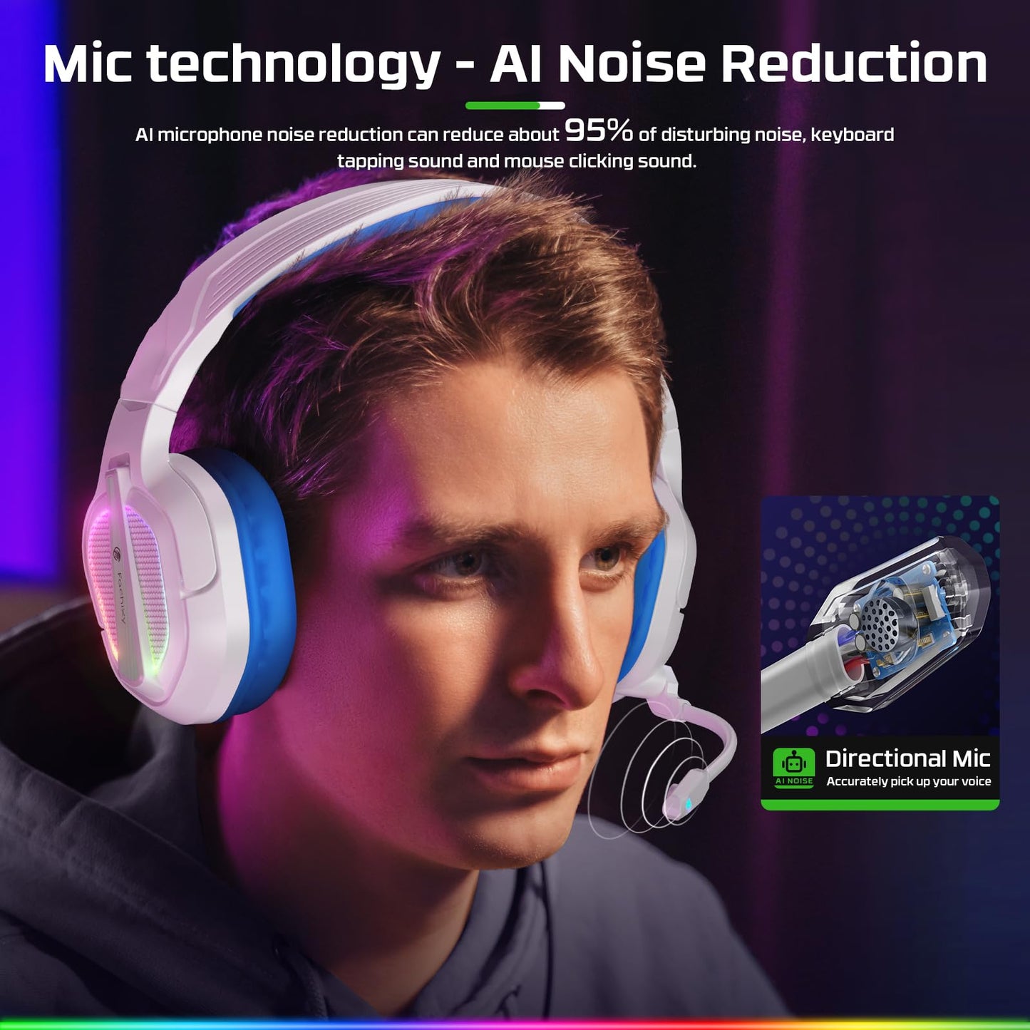 Fachixy FC200 PC Gaming Headset for PS4, PS5, Switch, Xbox One, Mac, Noise Canceling Headphones with Microphone, Computer Headset with 3.5mm Jack & RGB Light