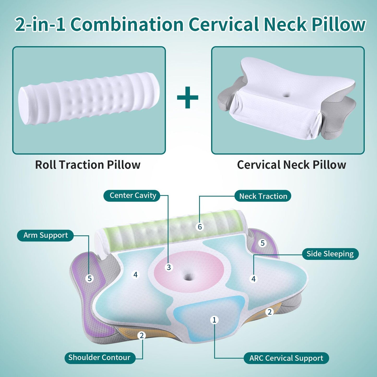 onesmile Cervical and Roll Neck Pillow-2 in 1 Removable Ergonomic for Pain Relief, Support for Sleeping, Memory Foam for Side, Back & Stomach Sleepers (Grey)