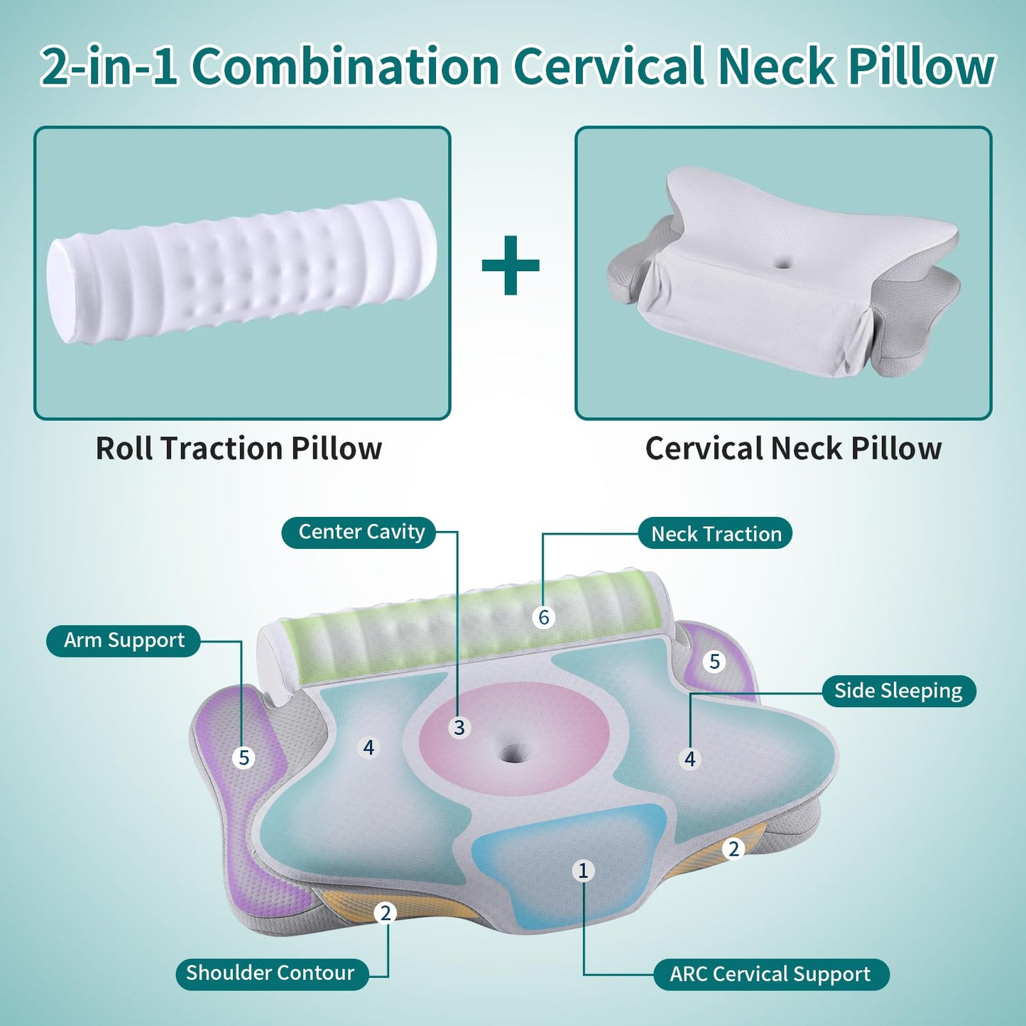 onesmile Cervical and Roll Neck Pillow-2 in 1 Removable Ergonomic for Pain Relief, Support for Sleeping, Memory Foam for Side, Back & Stomach Sleepers (Grey)