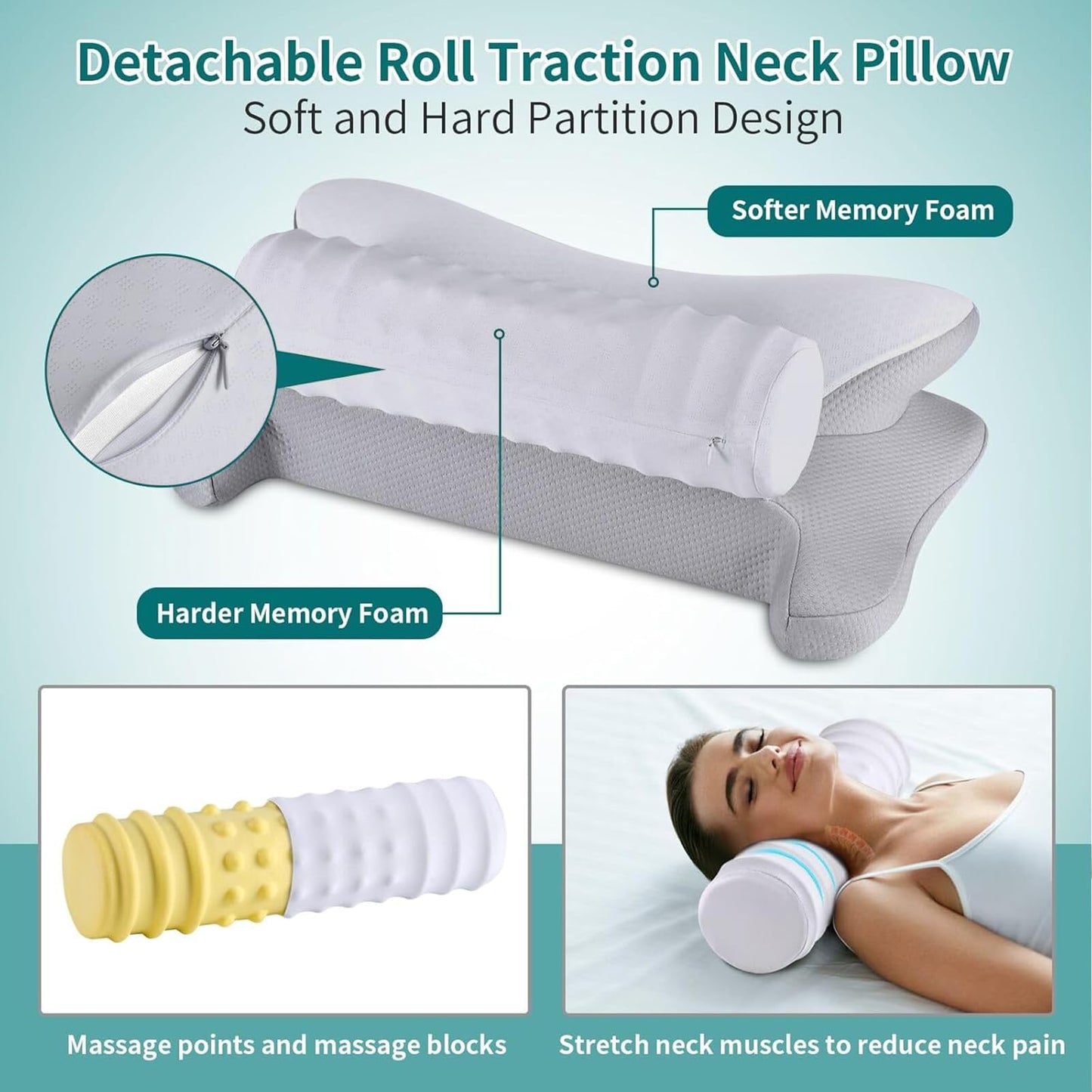 onesmile Cervical and Roll Neck Pillow-2 in 1 Removable Ergonomic for Pain Relief, Support for Sleeping, Memory Foam for Side, Back & Stomach Sleepers (Grey)