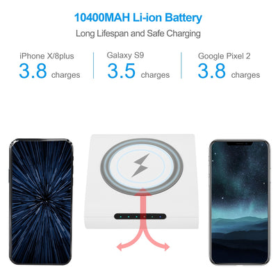 1Pc 10400mAh Qi Wireless Charging Power Bank  For IOS Phone XS MAX XR Galaxy S10 S9 Note 9