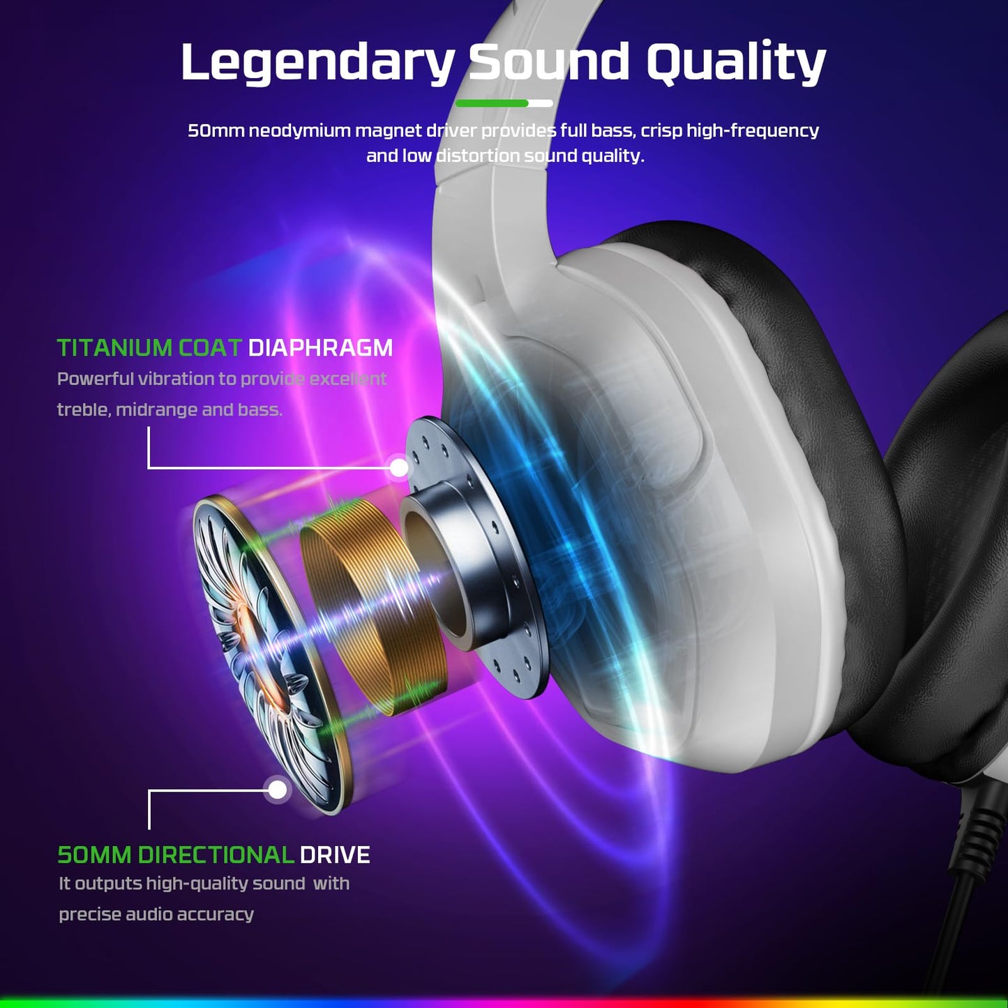 Fachixy FC200 PC Gaming Headset for PS4, PS5, Switch, Xbox One, Mac, Noise Canceling Headphones with Microphone, Computer Headset with 3.5mm Jack & RGB Light