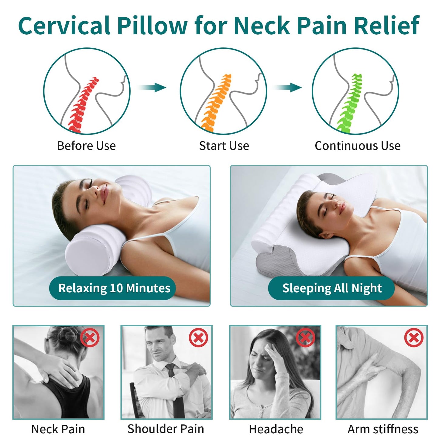 onesmile Cervical and Roll Neck Pillow-2 in 1 Removable Ergonomic for Pain Relief, Support for Sleeping, Memory Foam for Side, Back & Stomach Sleepers (Grey)