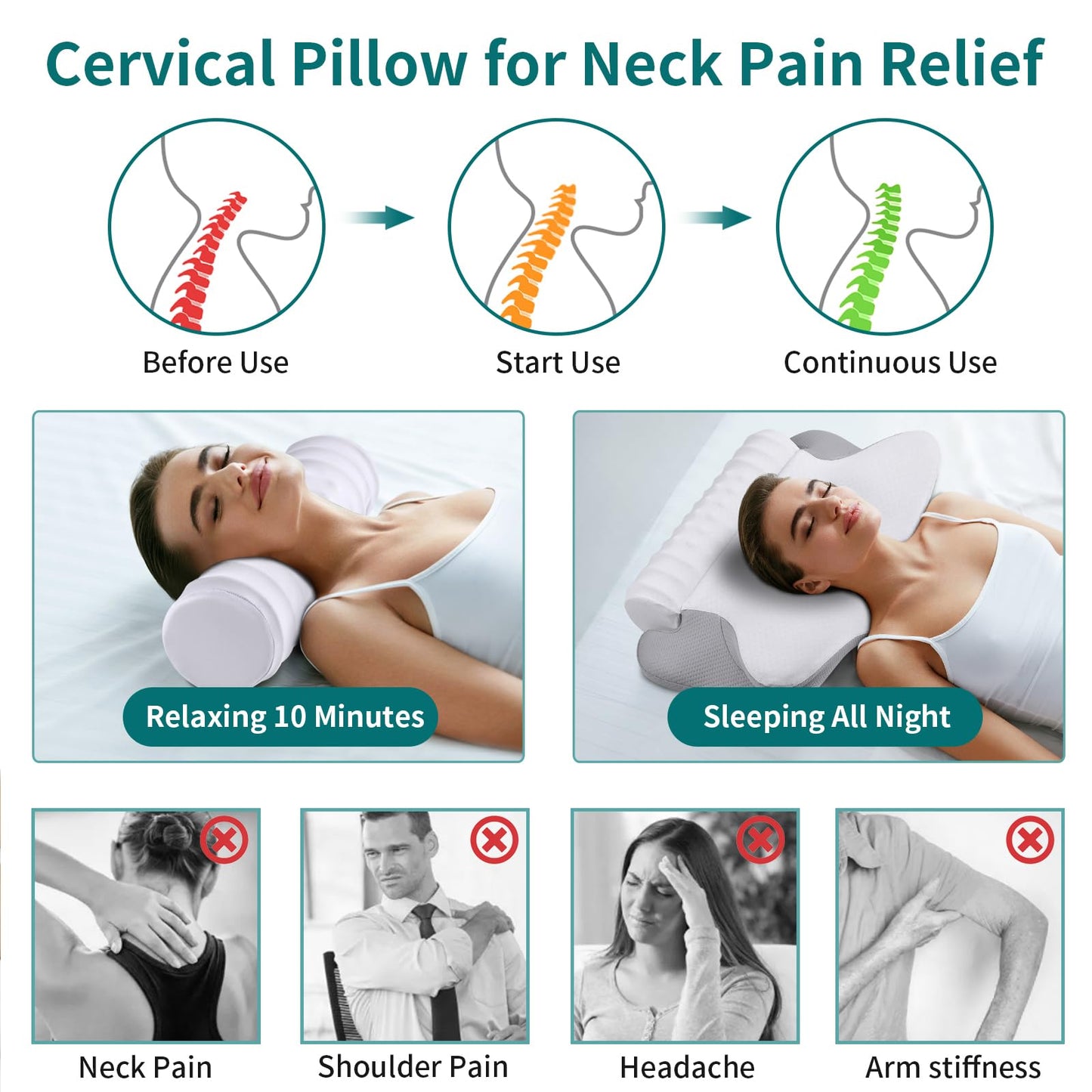 onesmile Cervical and Roll Neck Pillow-2 in 1 Removable Ergonomic for Pain Relief, Support for Sleeping, Memory Foam for Side, Back & Stomach Sleepers (Grey)